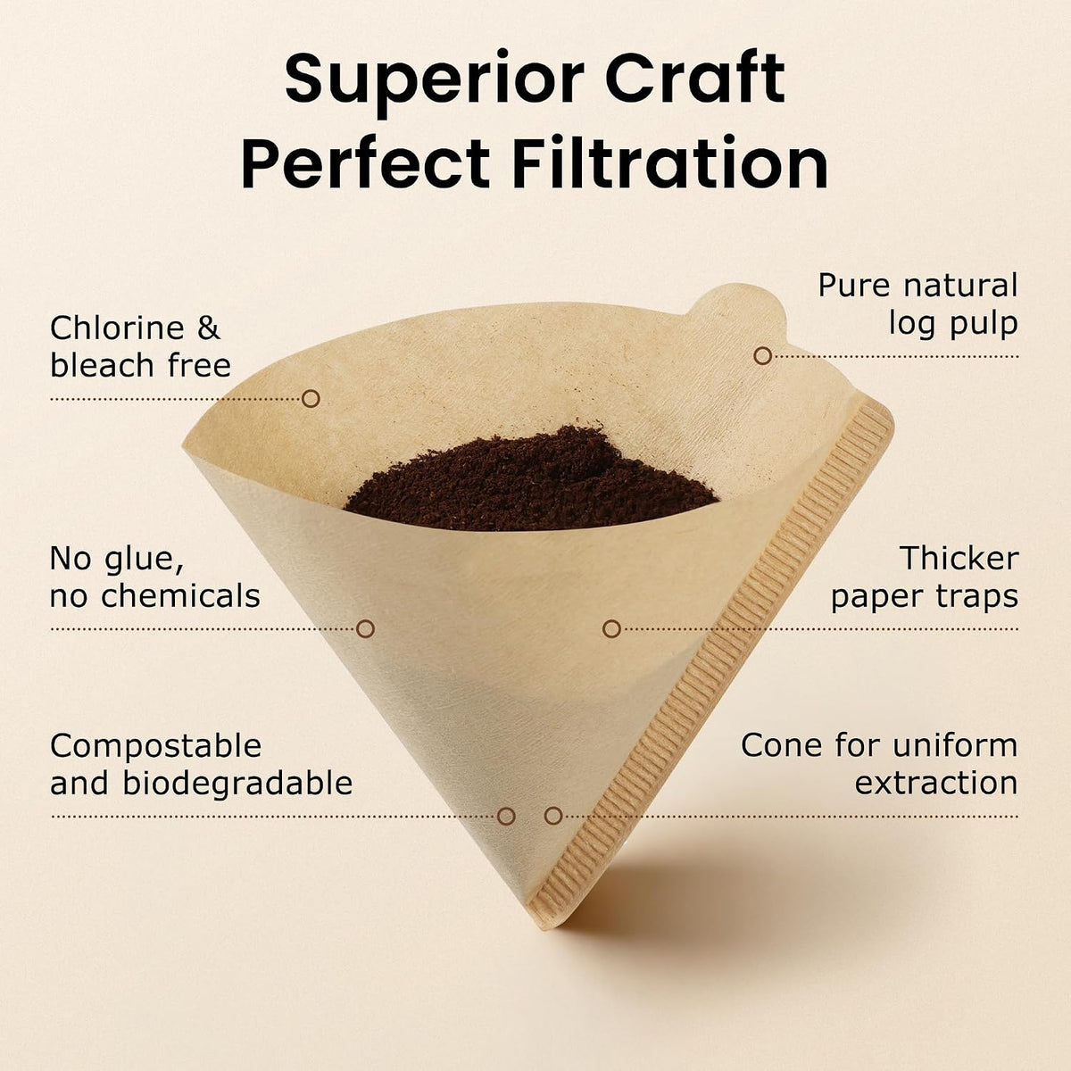 VEVOK CHEF Manual Coffee Grinder & #2 Cone Coffee Filters Bundle - 20 Levels Adjustable Burr Grinder with 200PCS Unbleached Natural Paper Filters, Complete Pour-Over Coffee Kit for Home & Travel