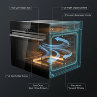 Aterna Vetro 60 Pro Gas Wall Oven — How It Works