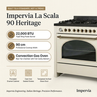 Professional Gas Range Built for Culinary Excellence, 90 Inch Width, Convection Oven, Multi-Burner Surface — Results & Stats