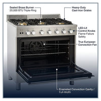 Vellaro Maestro 90 Pro Gas Range — How It Works